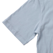 画像をギャラリービューアに読み込む, BLUE MALLOW