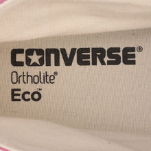 画像をギャラリービューアに読み込む, ALL STAR FOOD TEXTILE HI