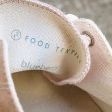 画像をギャラリービューアに読み込む, JACK PURCELL FOOD TEXTILE