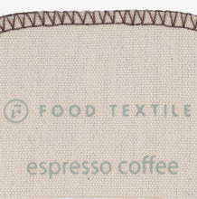 画像をギャラリービューアに読み込む, JACK PURCELL FOOD TEXTILE