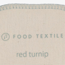 画像をギャラリービューアに読み込む, JACK PURCELL FOOD TEXTILE