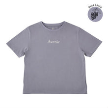 画像をギャラリービューアに読み込む, BLUEBERRY