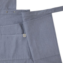 画像をギャラリービューアに読み込む, MULTI APRON