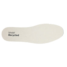 画像をギャラリービューアに読み込む, JACK PURCELL FOOD TEXTILE