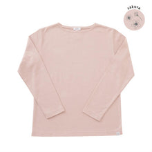 画像をギャラリービューアに読み込む, SAKURA