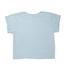 画像をギャラリービューアに読み込む, BLUE MALLOW