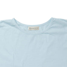 画像をギャラリービューアに読み込む, BLUE MALLOW