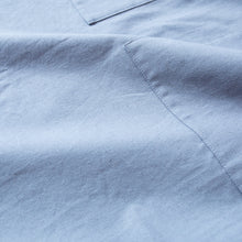 画像をギャラリービューアに読み込む, DRESS APRON