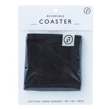 画像をギャラリービューアに読み込む, COASTER SET of 4