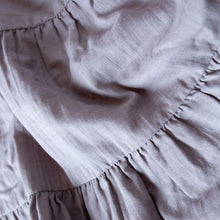 画像をギャラリービューアに読み込む, BLUEBERRY