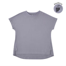 画像をギャラリービューアに読み込む, BLUEBERRY