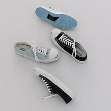 画像をギャラリービューアに読み込む, JACK PURCELL FOOD TEXTILE