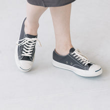画像をギャラリービューアに読み込む, JACK PURCELL FOOD TEXTILE