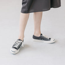 画像をギャラリービューアに読み込む, JACK PURCELL FOOD TEXTILE