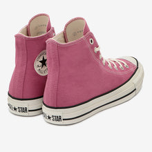 画像をギャラリービューアに読み込む, PURPLE CABBAGE