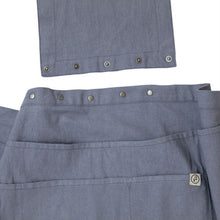 画像をギャラリービューアに読み込む, MULTI APRON