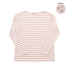 画像をギャラリービューアに読み込む, SAKURA