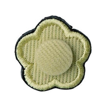 画像をギャラリービューアに読み込む, LETTUCE